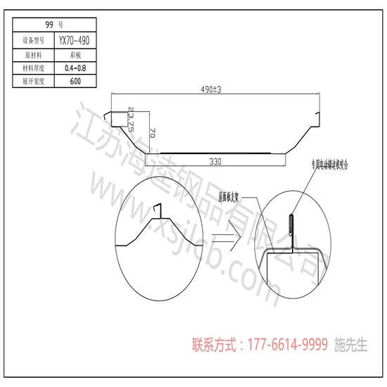 鋼結(jié)構(gòu)工程用什么樣的樓承板合適