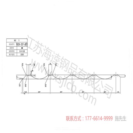 樓承板工作時的安全規(guī)則