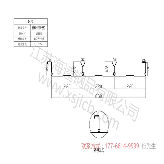 樓承板的防火能力到底怎么樣？