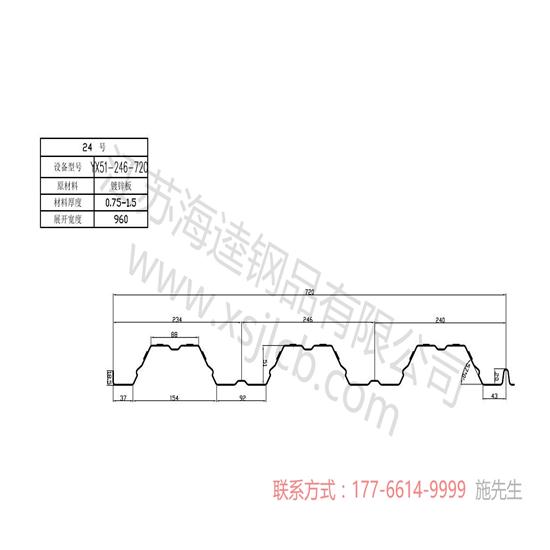 閉口樓承板的相關(guān)特點(diǎn)介紹