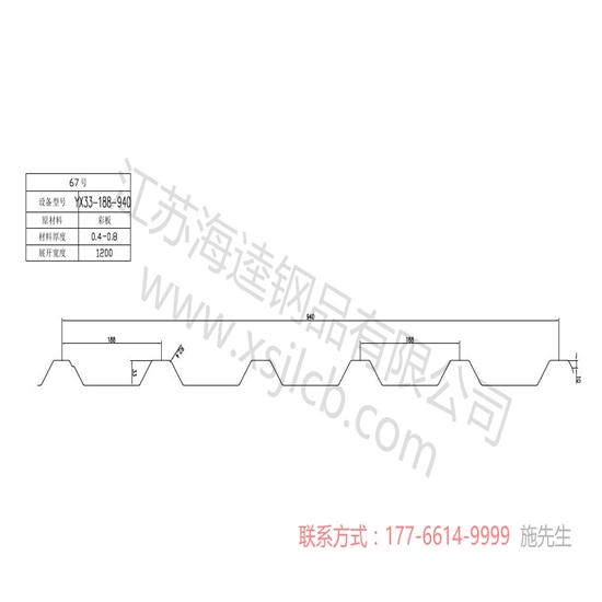 樓承板在多高層住宅領(lǐng)域取得巨大的經(jīng)濟(jì)效益