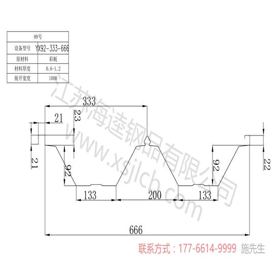 怎樣分辨樓承板的板型呢？