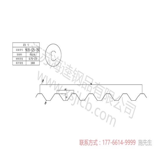 樓承板改裝后的用途你了解嗎？