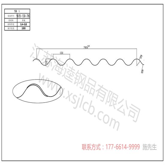 樓承板性能優(yōu)勢(shì)及應(yīng)用領(lǐng)域知多少