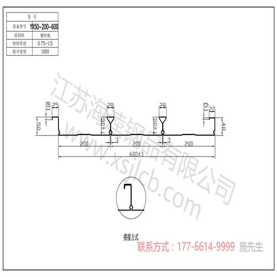 我國(guó)建筑樓承板的發(fā)展現(xiàn)狀