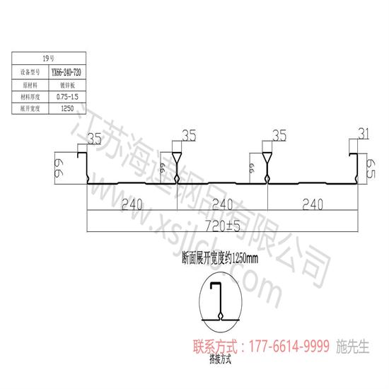 樓承板的工廠加工流程介紹