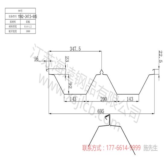 樓承板的優(yōu)勢(shì)體現(xiàn)