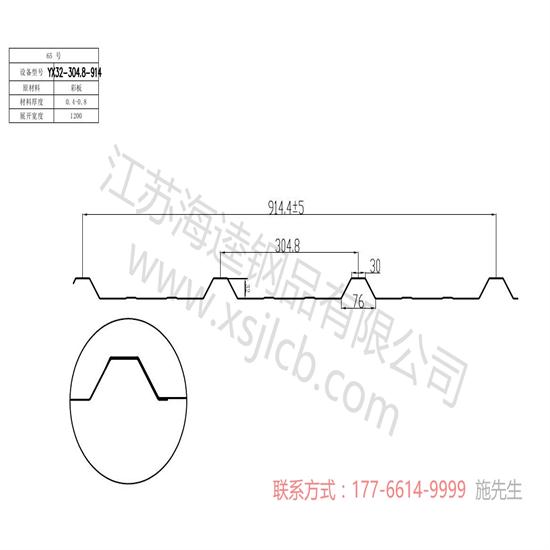 從哪幾個(gè)方面選擇樓承板