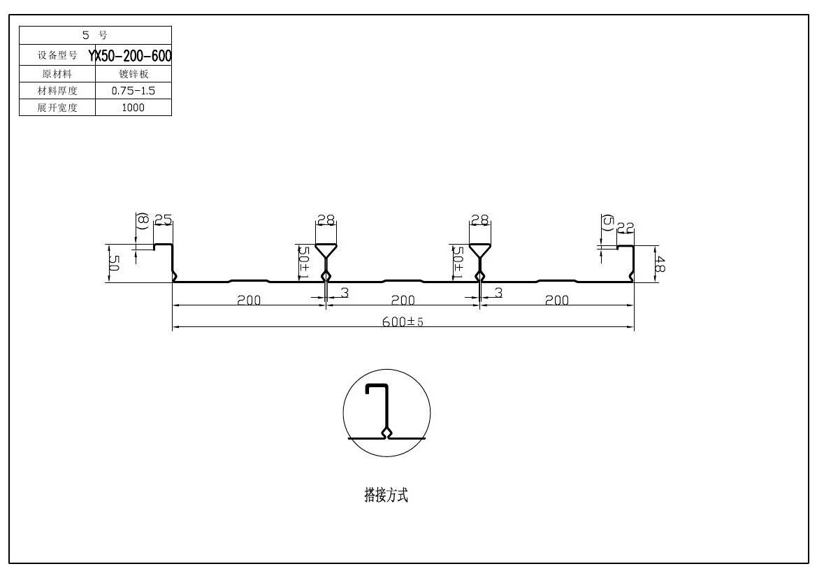 組合樓承板的施工細節(jié)有哪些？