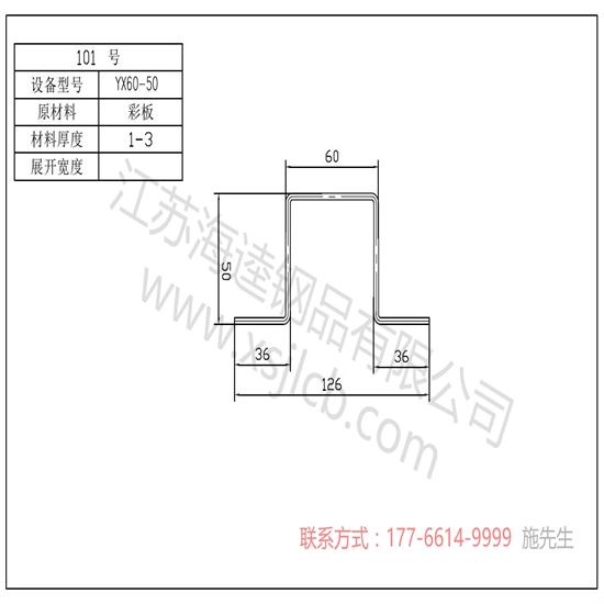 閉口樓承板技術的發(fā)展