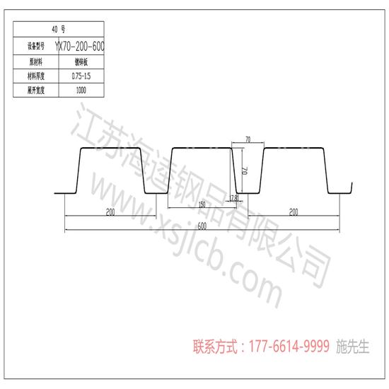 如何選擇樓承板型號呢？